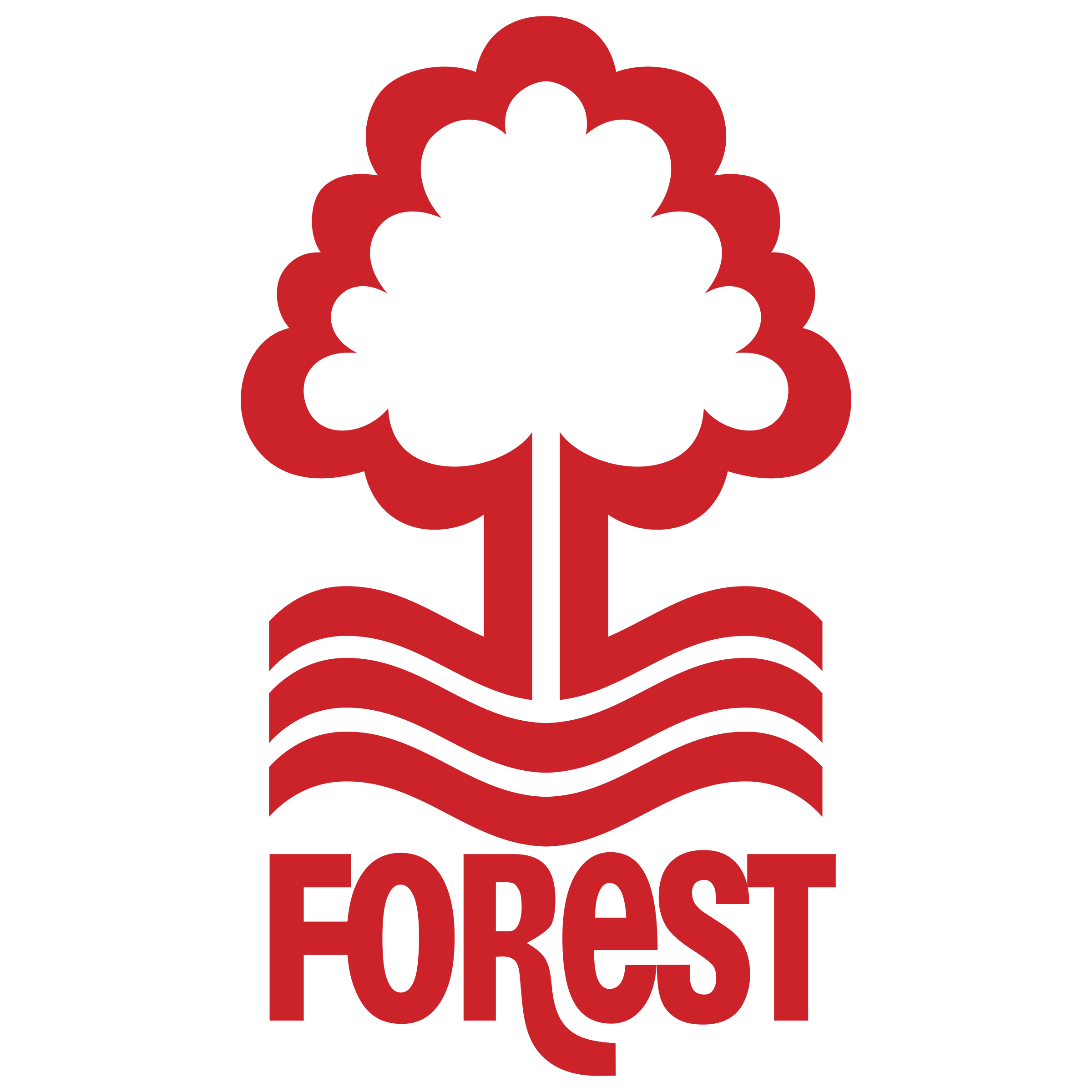 Nottingham Forest Fc Logo Png Transparent